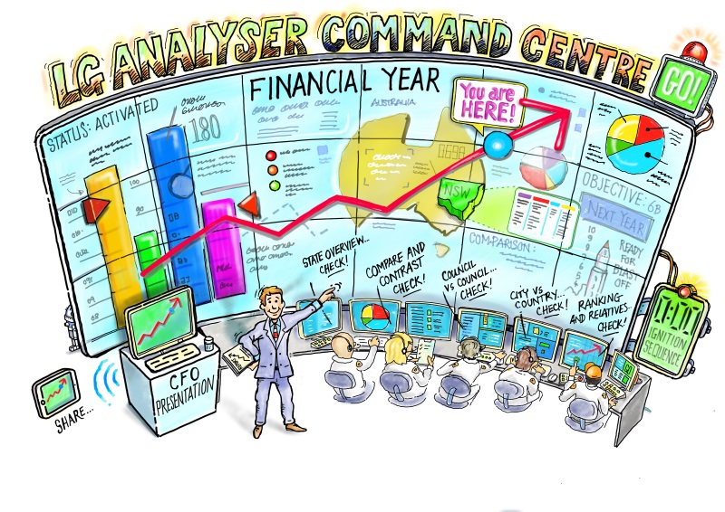 Cartoon from LG Solutions website showing how their local government analyser works