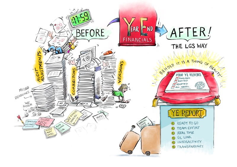 Cartoon image from LG Solutions showing how their product turns a council mess into a year end report