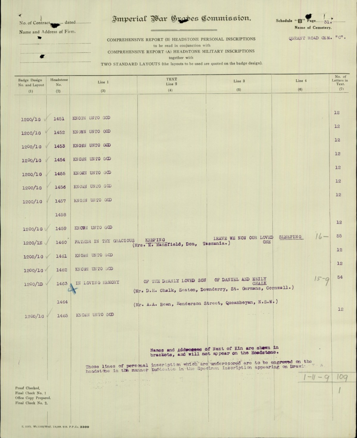 Commonwealth War Graves Record - Queant Road Cemetery Buissy, France.