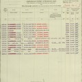 Albert Henry Bean – Wamberal to Bullecourt- Grave Registration Register