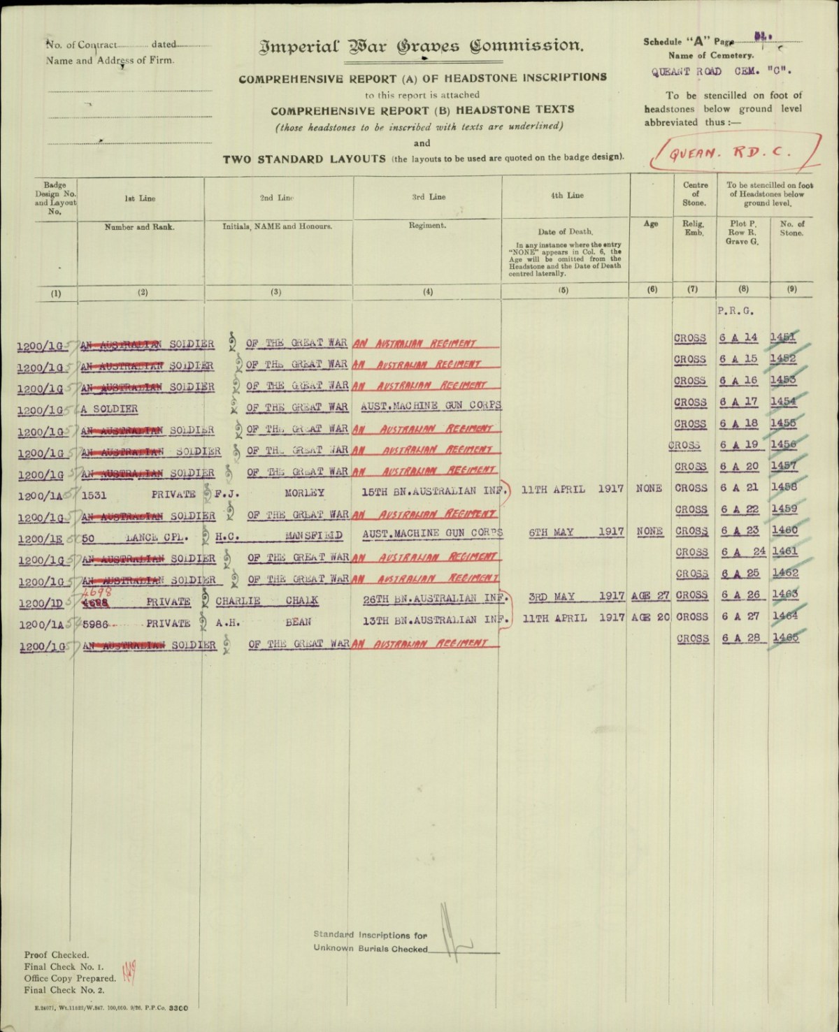 Commonwealth War Graves Record - Queant Road Cemetery Buissy, France.