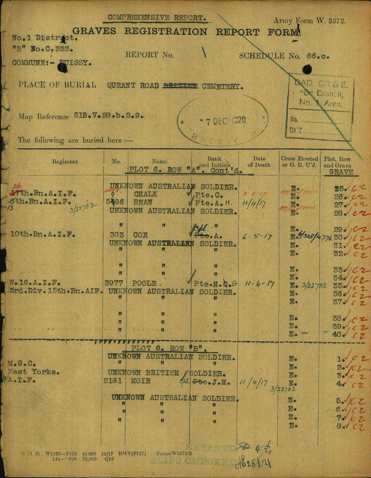 Commonwealth War Graves Record - Queant Road Cemetery Buissy, France.