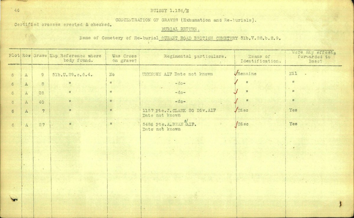 Commonwealth War Graves Record - Queant Road Cemetery Buissy, France.